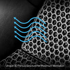 SR 3D AIR-COOLED POROUS SEAT INSERT FOR PORSCHE LWB SEAT V2.0 [PORSCHE 991 / 992 / GT3 / RS, 981 / 718 / GT4 / RS]