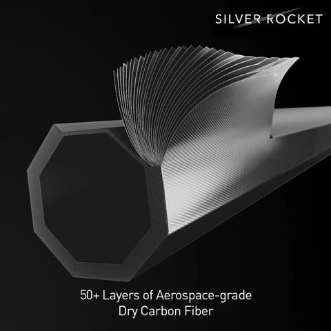 SR SEAMLESS DRY CARBON FIBER ROLL CAGE FOR PORSCHE 992 GT3 / GT3 RS [PORSCHE 992 GT3/RS]