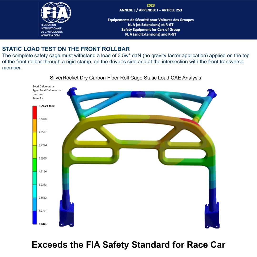 SR GT4 RS DRY CARBON FIBER ROLL CAGE & HARNESS BAR - FIA 253