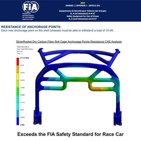 SR GT4 RS DRY CARBON FIBER ROLL CAGE & HARNESS BAR - FIA 253 COMPLIANT [PORSCHE 718/GT4/RS]