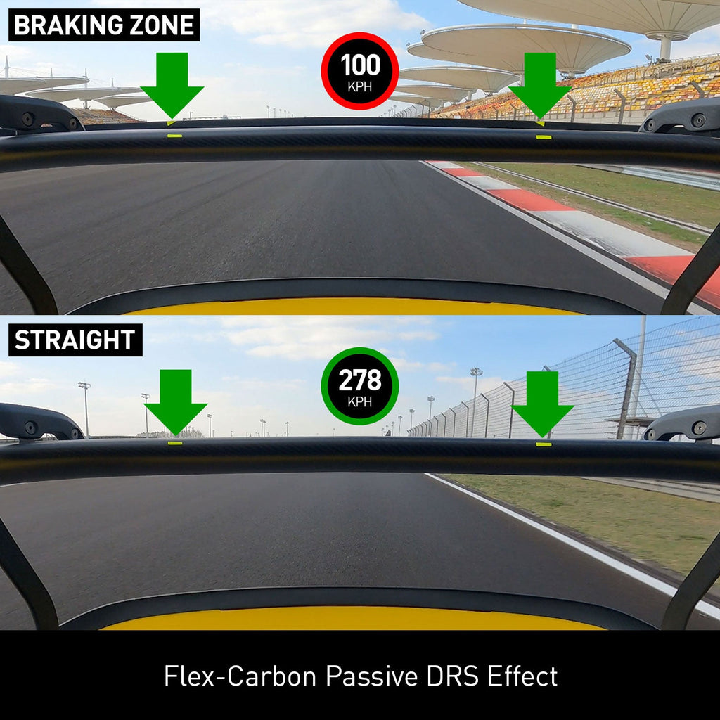 SR DRS-1 FLEX-CARBON SWAN NECK WING [PORSCHE 718/GT4/RS]