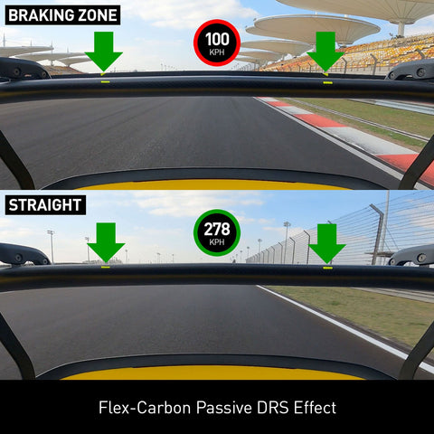 SR DRS-1 FLEX-CARBON SWAN NECK WING [PORSCHE 718/GT4/RS]