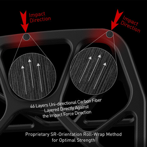 SR SEAMLESS DRY CARBON FIBER ROLL CAGE FOR PORSCHE 992 GT3 / GT3 RS [PORSCHE 992 GT3/RS]